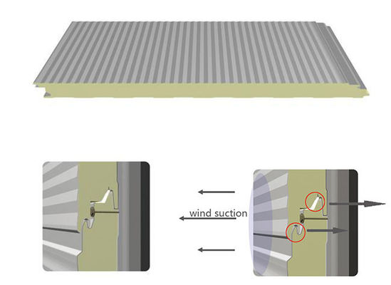 Matériau de structure en acier anti-flexion