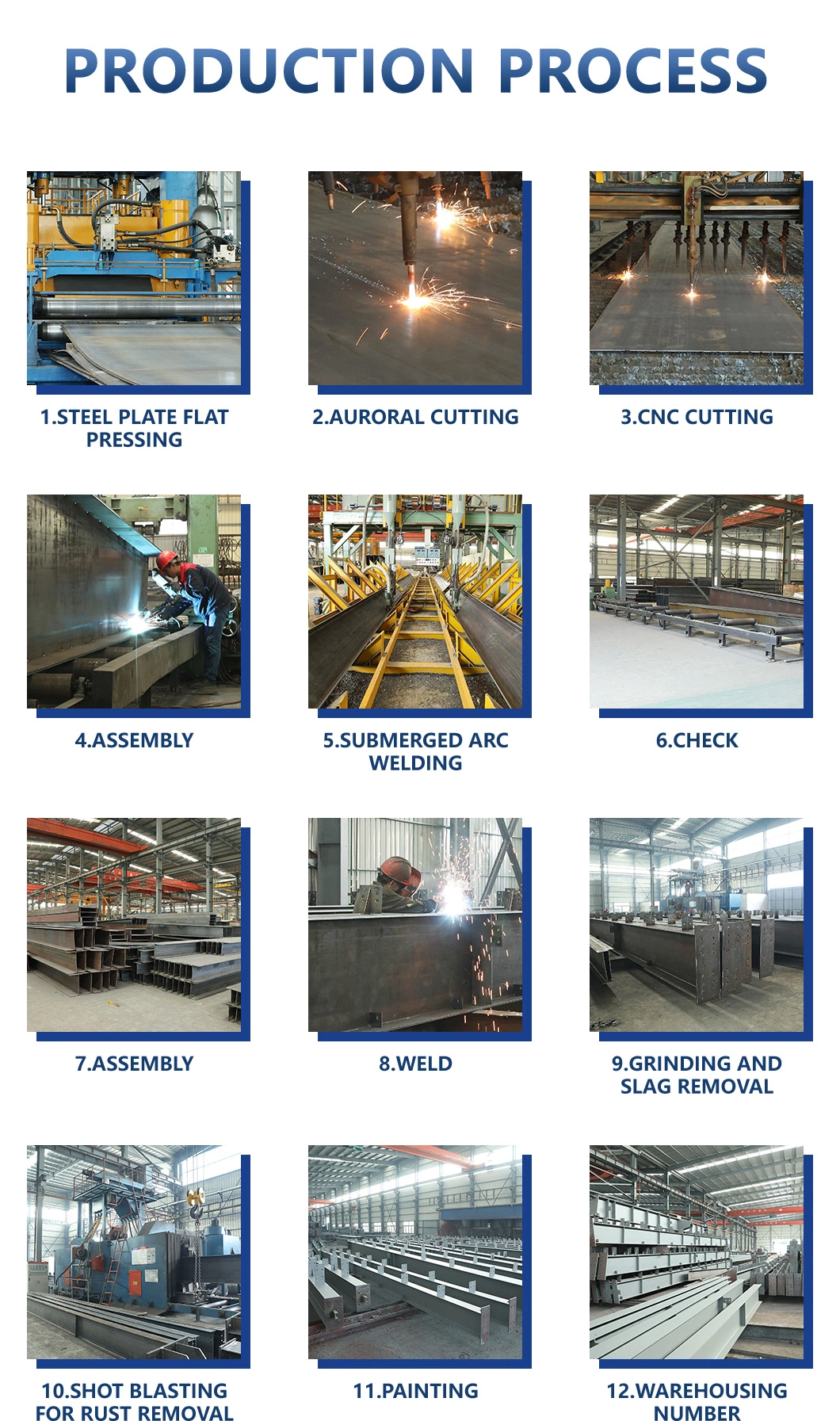 Entrepôt de la structure métallique Q235 4