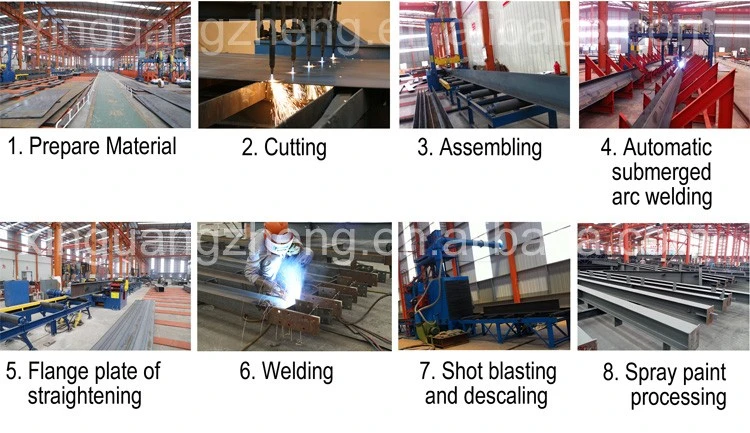 Peinture de bâtiments de structures en acier 1