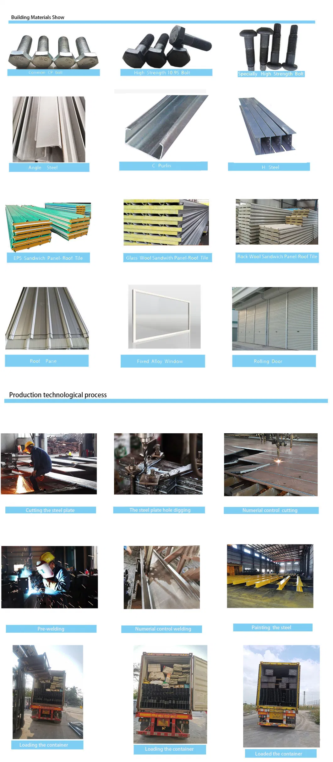 Construction d'entrepôt de structure en acier personnalisable avec porte à rouleaux 0