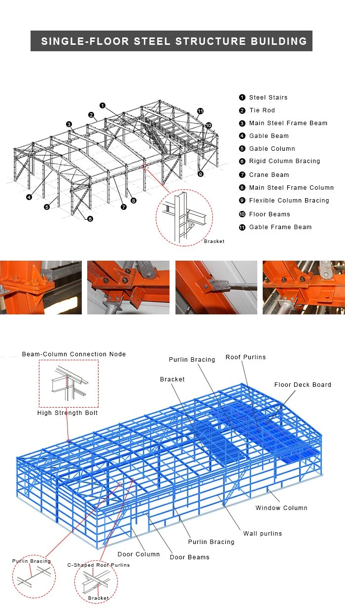 Structure en acier sur mesure entrepôt industriel bâtiments métalliques préfabriqués 0